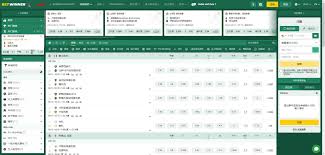 Discover the Best Betting Experience with Betwinner Taiwan