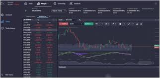 Exploring the Benefits of PrimeXBT Bonus for Traders