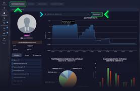 Exploring the World of Trading with Pocket Option Exploring the World of Trading with Pocket Option