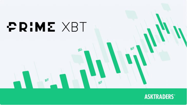 Exploring Trading Opportunities with PrimeXBT United Kingdom